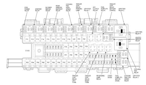 2010 f150 battery junction box|2010 Ford F150 Relay Locations .